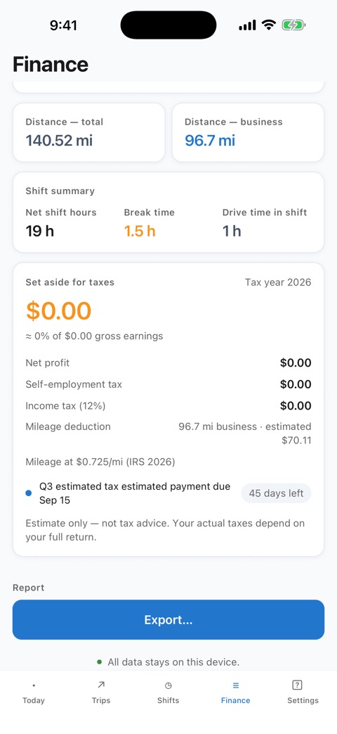 Finances